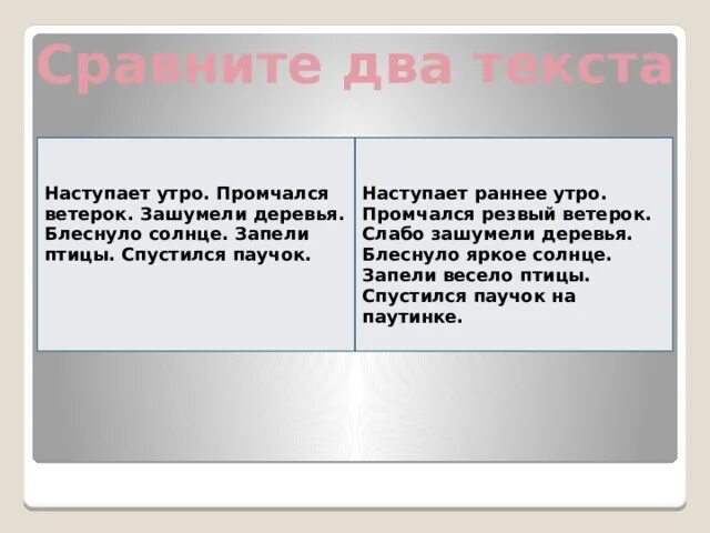 Время слова наступила. Текст наступает утро. Наступает утро промчался резвый ветерок. Утро начинается текст. Наступило утро дополнить.