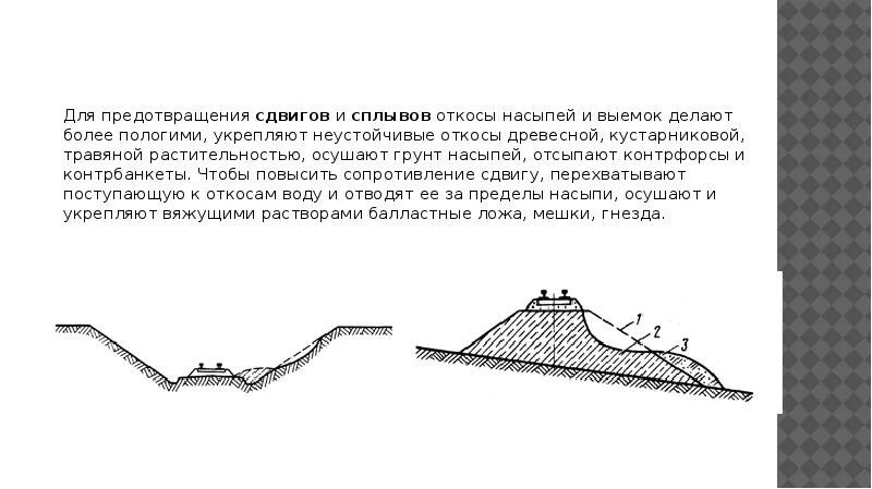 Что такое размыв насыпи сдо ржд