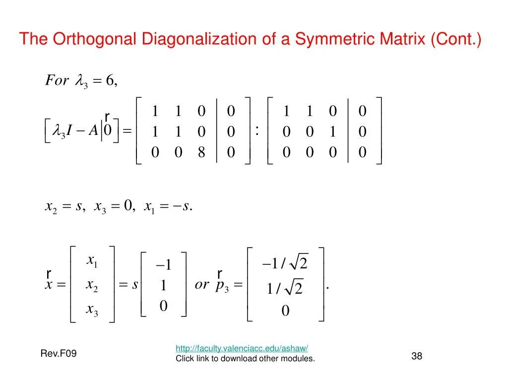 Symmetric matrices. Symmetric matrix. skew symmetric matrix. what is a symmetric matrix. orthogonal.