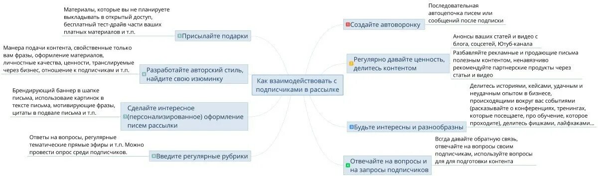 Информация которую передает текст. Цитаты про обратную связь. обратная связь афоризмы. текст письма для рассылки обратной связи. обратная связь с подписчиками.