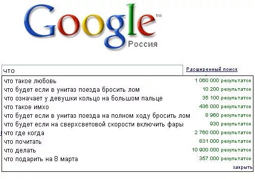 Что чаще всего гуглят. Смешные запросы. Прикольные запросы в гугле. Слово гугл. Google смешные запросы.