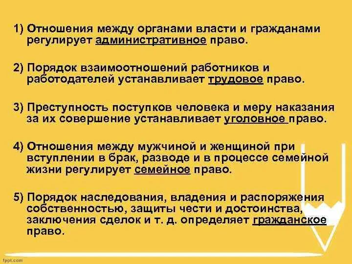 Гражданское право регулирует отношения работника и работодателя. Регулирует отношения между органами власти и гражданами. Отношение между органами власти и гражданами регулирует какое право. Порядок взаимоотношений работников и работодателей. Порядок взаимоотношений работников и работодателей кратко.