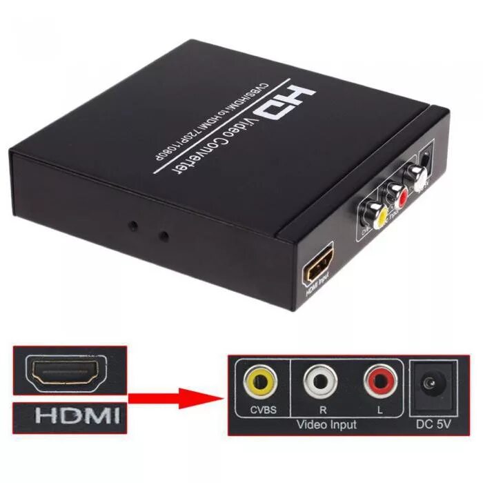 Как подключить тюльпан денди. Переходник для денди к телевизору hdmi. hdmi приставка для тв самсунг. переходник смарт тв на денди. переходник для приставки денди.