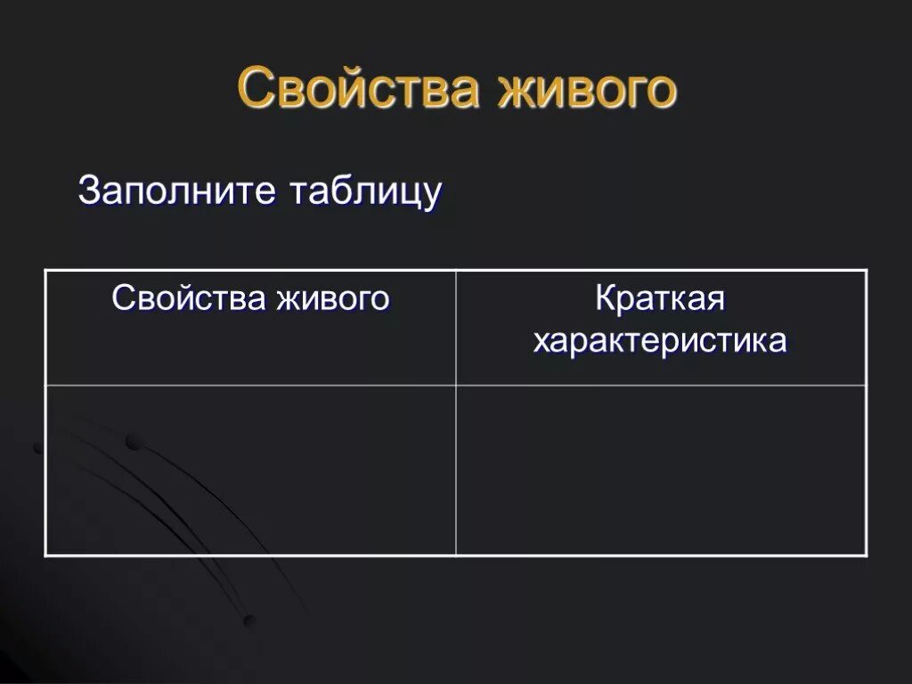 Свойства живого таблица. Свойства живого схема. Свойства живых систем таблица. Свойства живого и краткая характеристика. Таблица свойств живых организмов