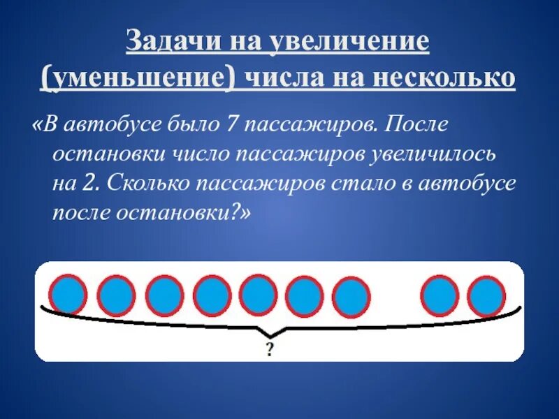 Пассажиры сколько минут. Задача про автобус. Задача пассажиров. В автобусе было несколько пассажиров. Увеличение и уменьшение линзы.