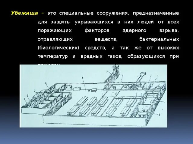 Защита от поражающих факторов убежища. Защитные сооружения предназначаются для. Специальные убежища. Убежище это специальное сооружение предназначенное для защиты. Защита сооружения от ядерного взрыва.