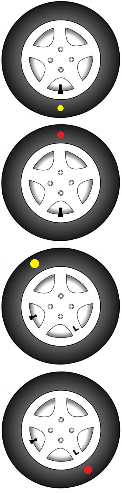 Жёлтая и красная точка на шине. Красная и желтая точка на резине. Красная и желтая точка на шинах что означает. Что означают жёлтые и красные точки на покрышках. Что означает красная метка