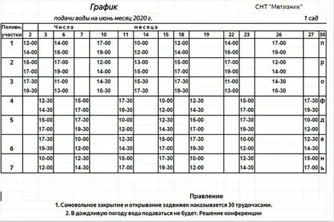 Расписание маршруток 5 мичурина