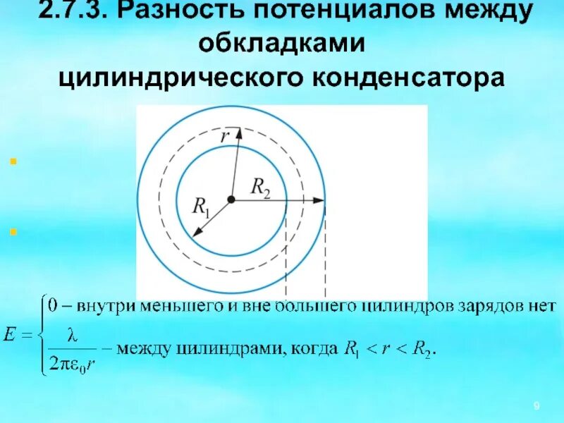 Максимальную разность потенциалов на обкладках конденсатора. Разность потенциалов между обкладками цилиндрического конденсатора. потенциал внутри цилиндрического конденсатора. разность потенциалов цилиндрического конденсатора. напряженность поля цилиндрического конденсатора.