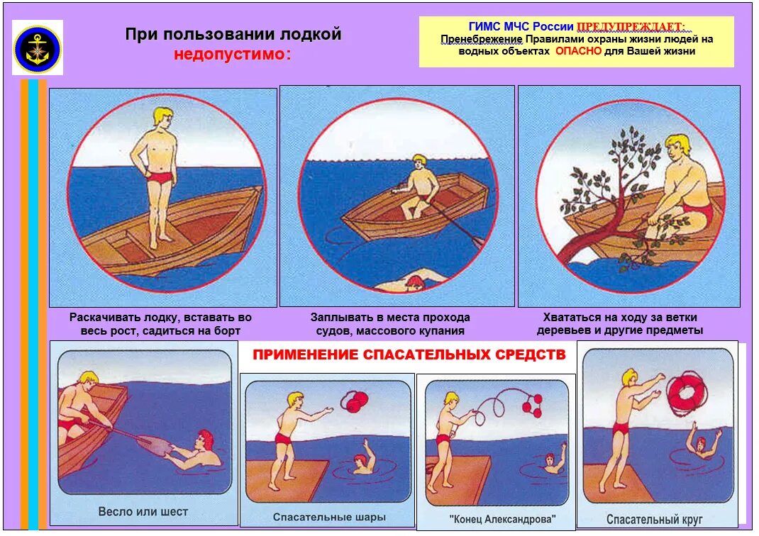безопасность на воде 2 класс. безопасность на воде 2 класс. безопасность на воде 2 класс. правила поведения на воде в летний период. безопасность на воде 2 класс.