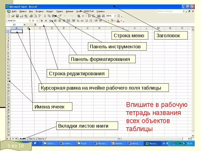 Электронная таблица. Электронные таблицы excel. Электронная таблица эксель. Электронные таблицы презентация. Выберите оптимальные расширения электронных таблиц