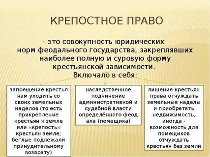 Что такое издание крепостничества где оно происходило