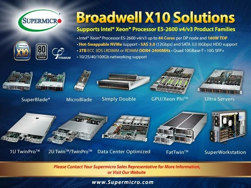 Intel Xeon e5-2600. Pro Xeon e5. Broadwell Xeon. Блейд сервер Supermicro. Power support intel