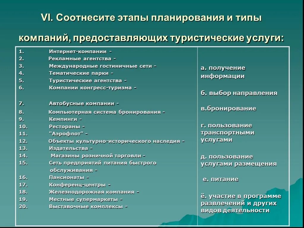 Перечень услуг турагентства. Перечень туристических услуг. Список услуг туристической фирмы. Туристские услуги список.