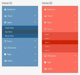 Bootstrap меню