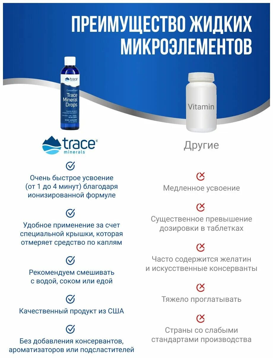 Trace minerals микроэлементы. Trace minerals микроэлементы. Trace minerals микроэлементы. Минеральные концентраты (trace minerals). Trace minerals.