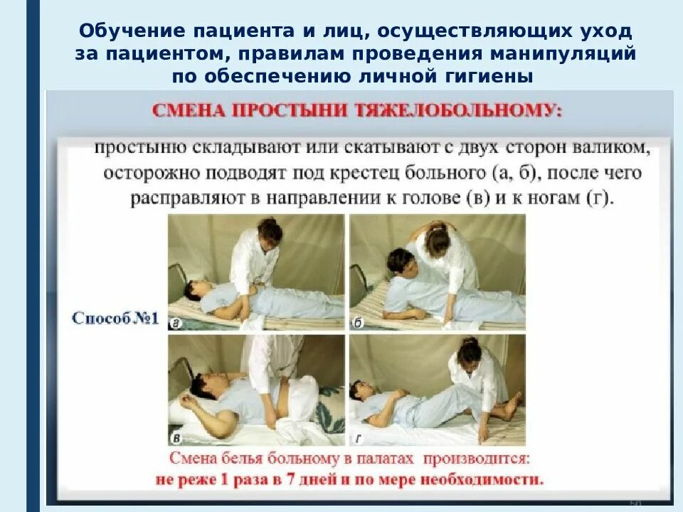 Работа с тяжелыми больными. Осуществление ухода за пациентом. Особенности ухода за больн. Сестринский уход за пациентами. Манипуляции по уходу за пациентом.