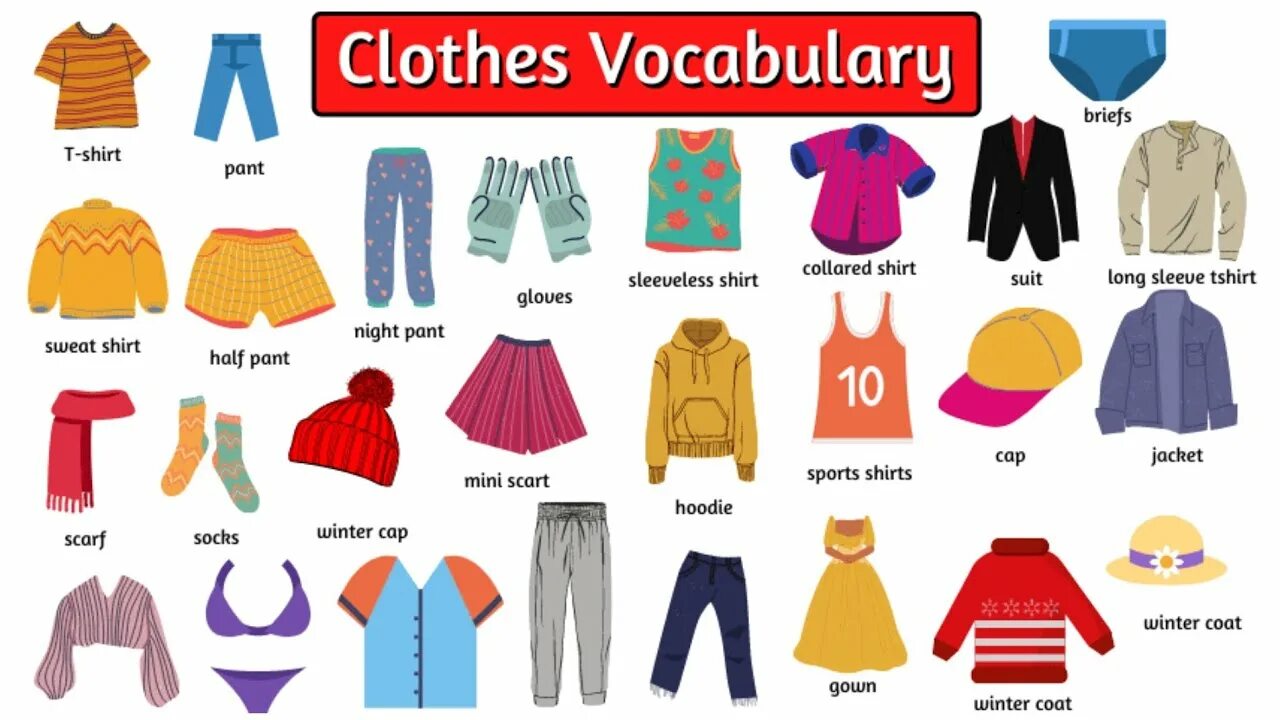 Vocabulary одежда. Одежда на английском. Names of clothes. Одежда vocabulary for kids. Types of clothes.