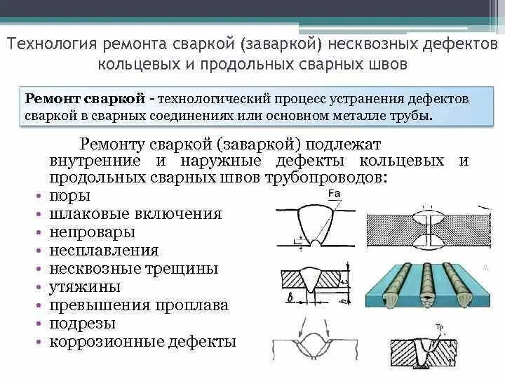 Трещины технология. Дефекты сварных швов и соединений и способы их устранения. Дефекты сварного шва сварного шва. Дефектный сварной шов по металлу. Последовательность выполнения ремонта сварных швов.