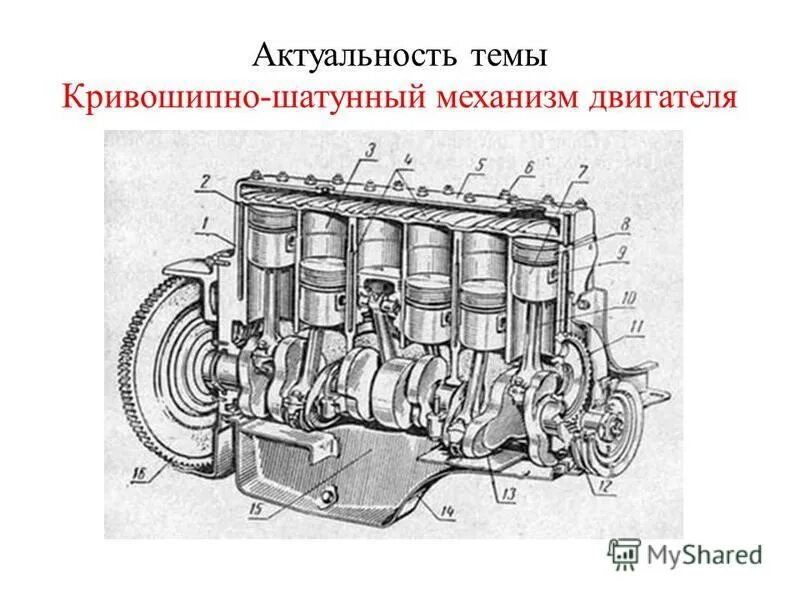 Назначение и общее устройство кшм двигателя. Кшм ваз 2101. кшм ваз 2106 схема. кшм двс ваз 2106 чертеж. подвижные детали кшм ваз 2106.