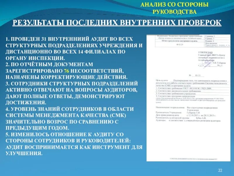 Внутренний аудит руководителя. Анализ со стороны руководства. Анализ со стороны руководства пример. Протокол анализа СМК со стороны руководства. Анализ СМК со стороны руководства.