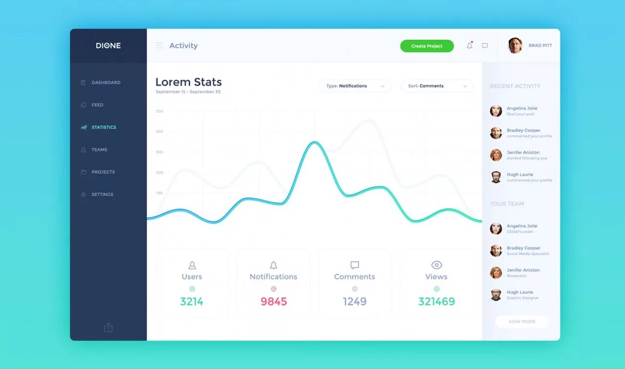 Dashboard download
