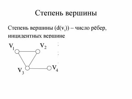 Что называют степенью вершины