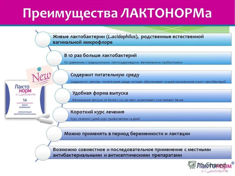 Орви при беременности 2 триместр. Орви при беременности 2 триместр