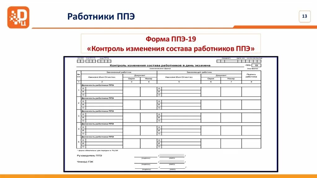 Сотрудник ппэ. Формы ППЭ 005-01. ППЭ 07 форма список работников. Форма ППЭ-07 список работников ППЭ И общественных наблюдателей. ППЭ-19 список работников ППЭ.