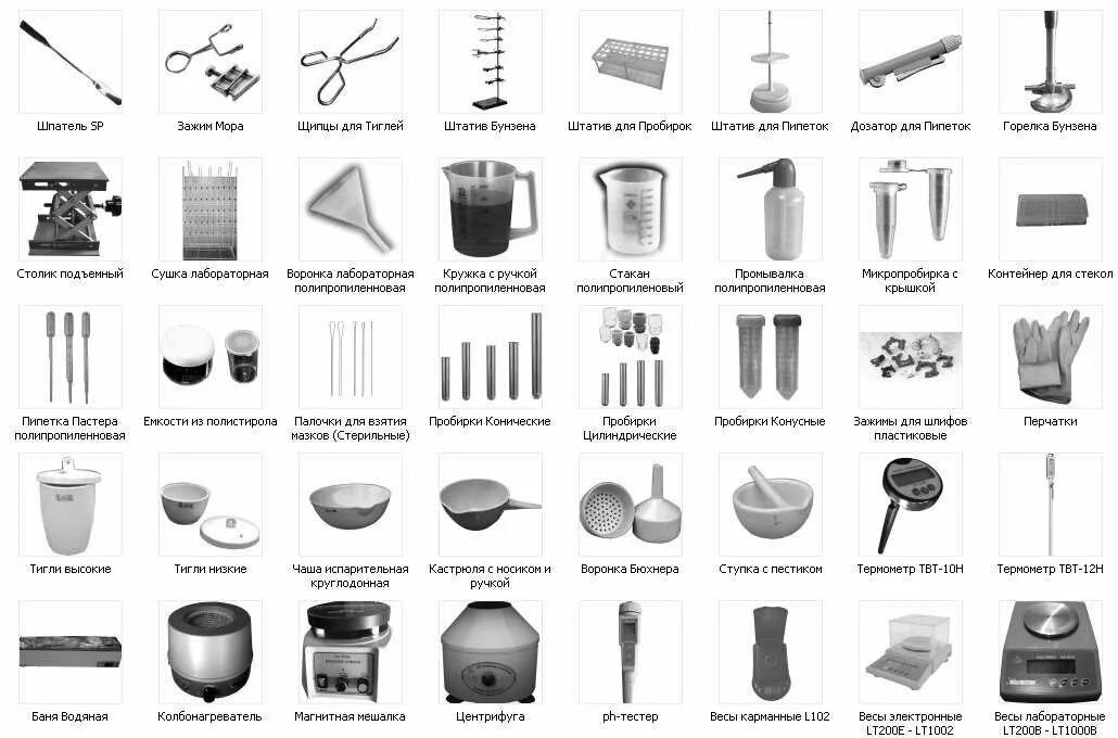 Лабораторная хим. Посуда и название. Лабораторная посуда, приборы для химической лаборатории названия. Перечень лабораторной посуды для химической лаборатории. Хим приборы и посуда для хим.лаборатории название.