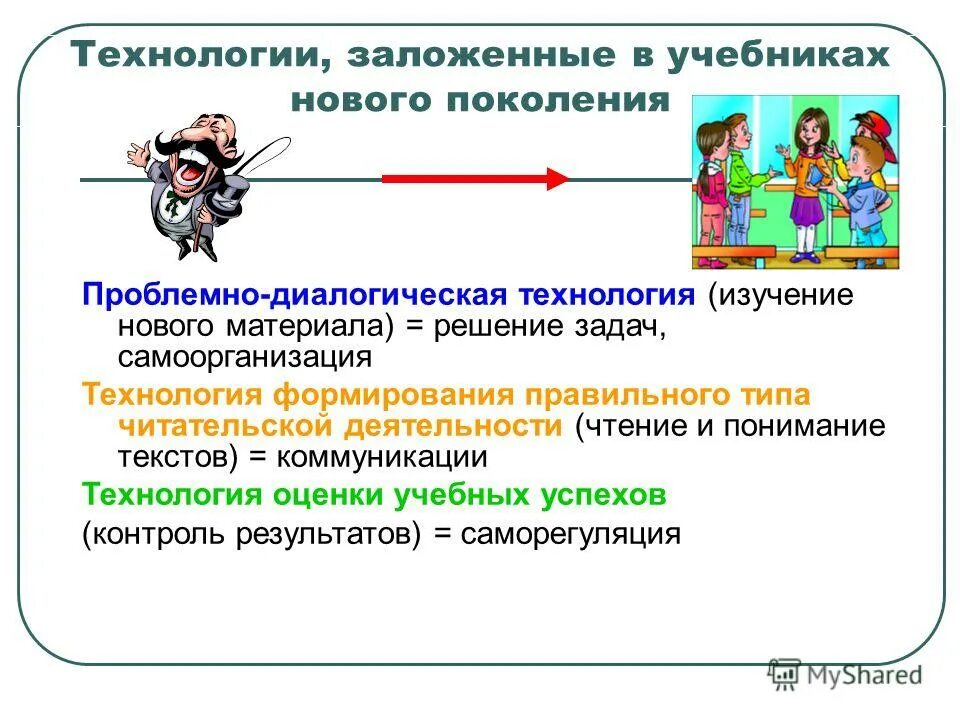 технология изучает ответ