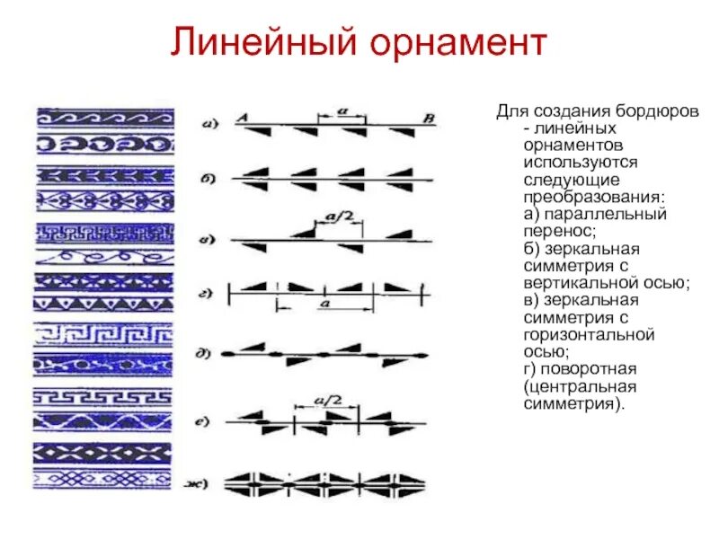 Набойка по ткани