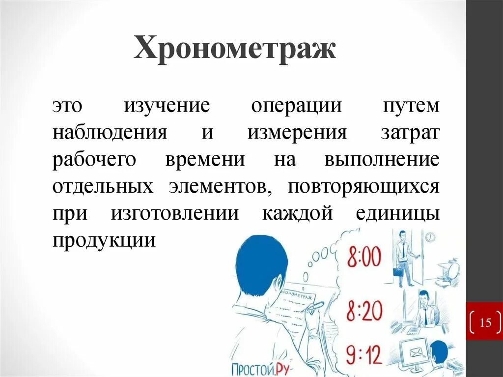 Хронометраж. Хрономираж. Жизненный Хронометраж. Хронометраж в изображение. Проводится 5 дней в неделю