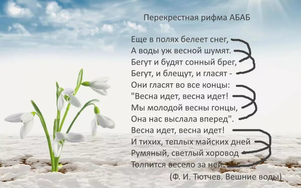 Стихотворение о весне. Стих про весну. Рифмы о весне. Перекрестное четверостишие. Песня по весенней по воде