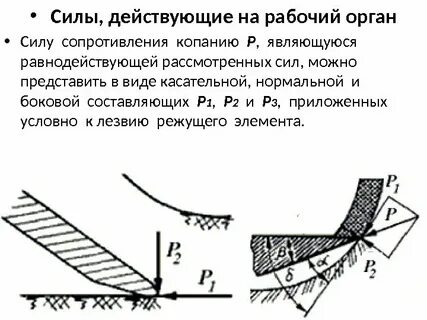 Боковая составляющая