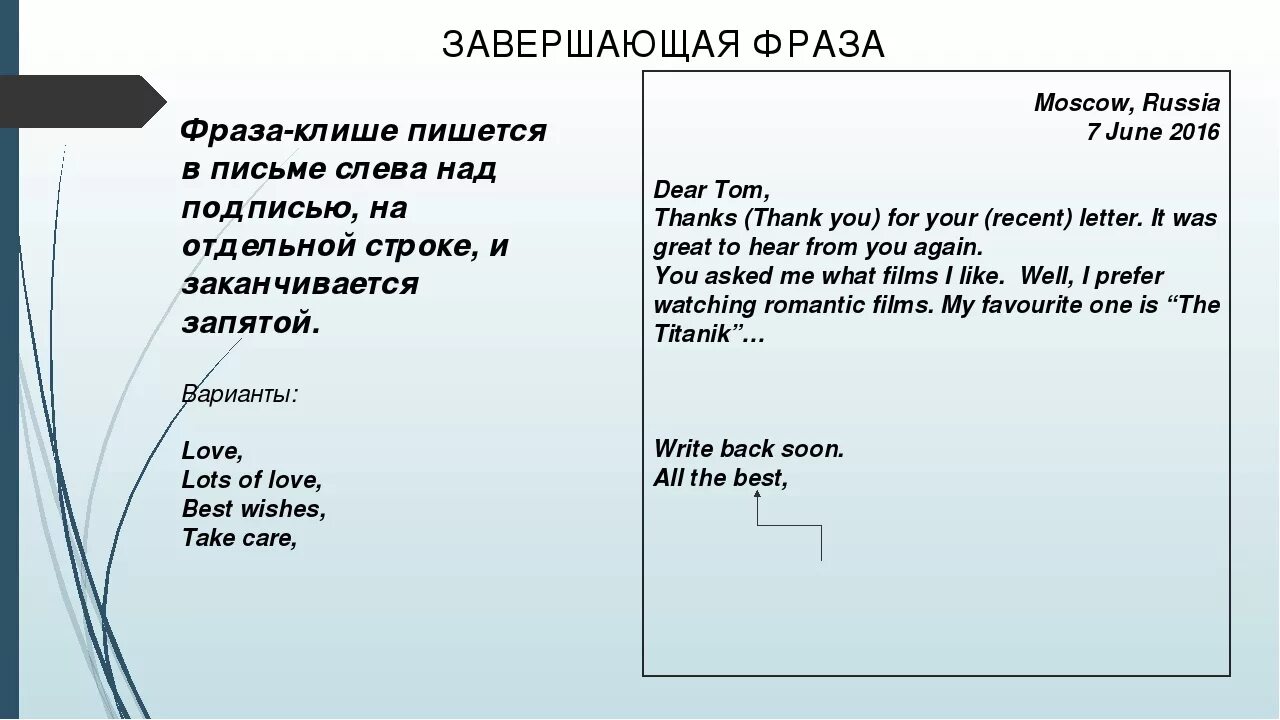 Готовое письмо на английском. Клише для письма по английскому. Кшлеше письма английский. Клеша для письма на английском. Кл ше для письма по английскому.