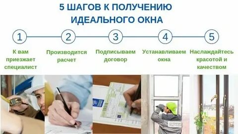 Как получить идеальный