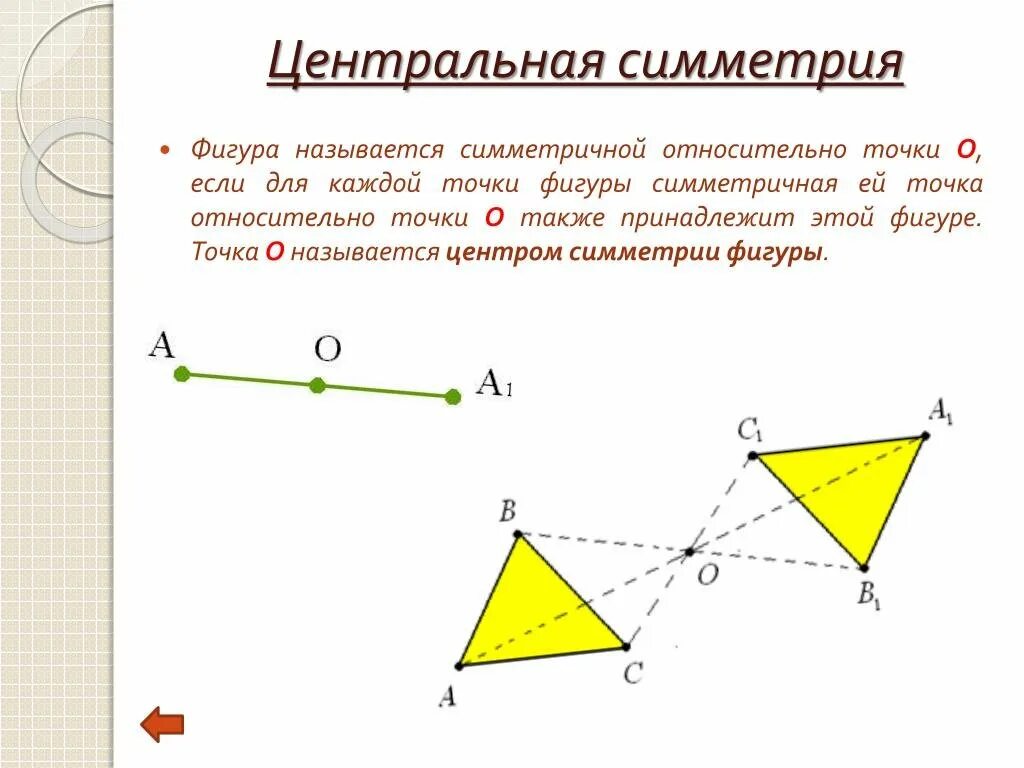 Построить симметричную фигуру относительно точки 9 класс. Построение осевой и центральной симметрии 6 класс. фигуры симметричные относительно точки. центральная симметрия относительно точки. осевая и центральная симметрия.