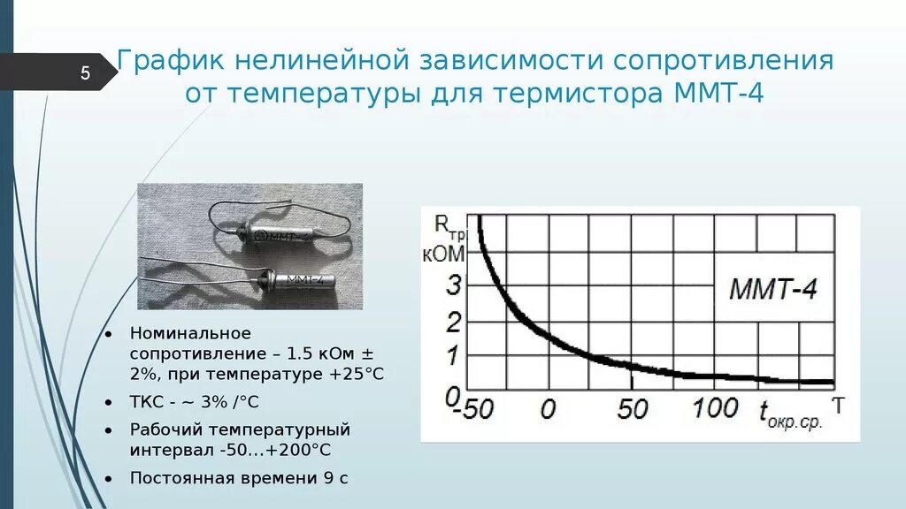 Сопротивление при комнатной температуре. ММТ-4 терморезистор характеристики. Терморезисторы ММТ характеристики. График сопротивления термистора от температуры. Терморезистор ММТ-1 график сопротивления.