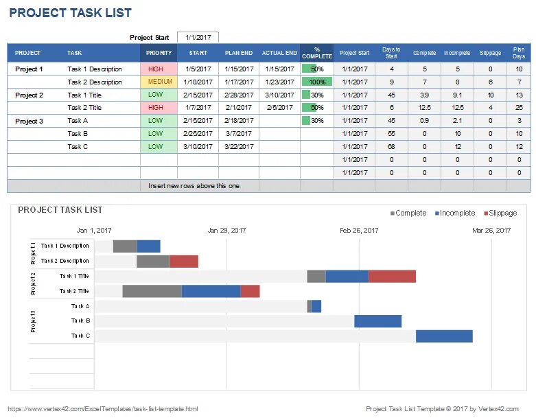 2 programming tasks