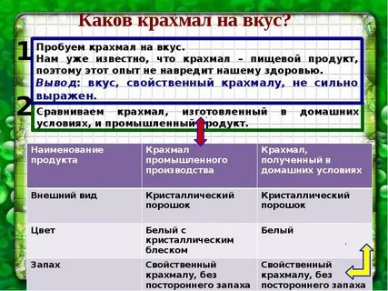 Какой запах у крахмала