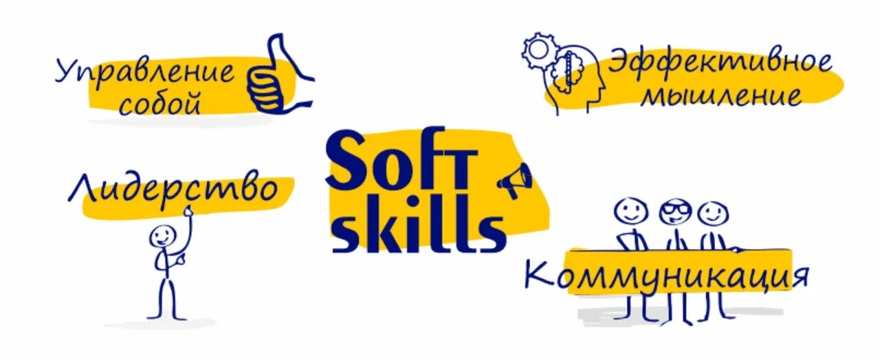 Soft skills для подростков. Софт скиллс. развитие мягких навыков. формирование гибких навыков soft skills. навыки софт скиллс.