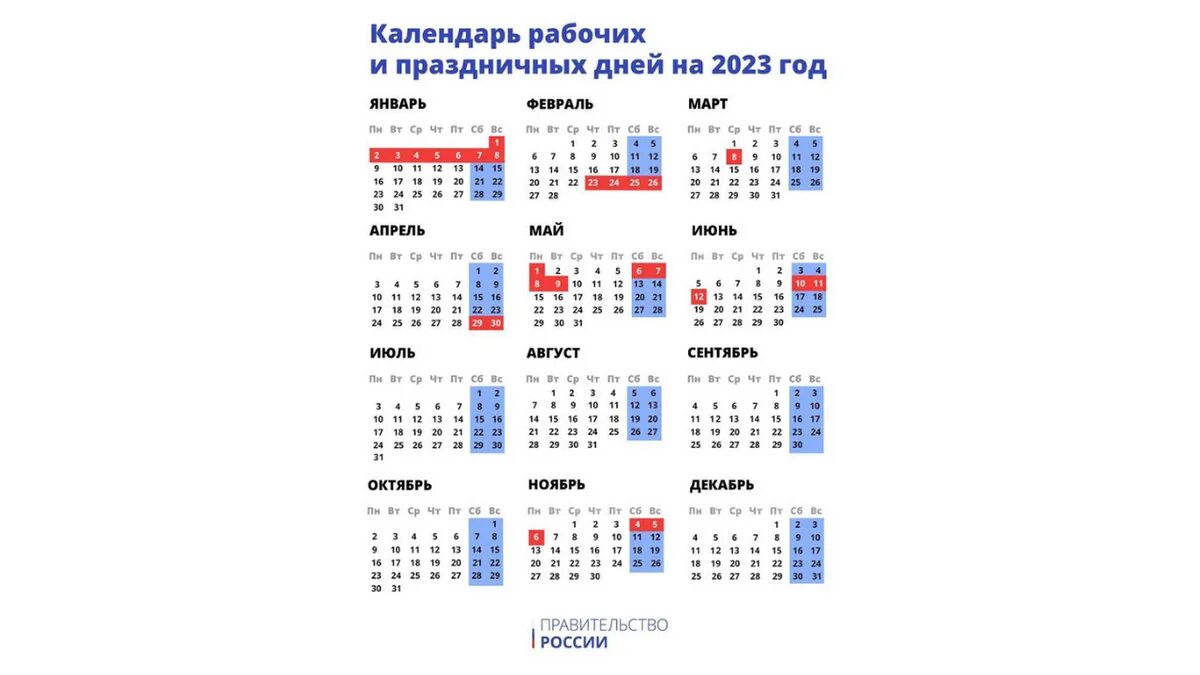 Календарь 2025 2025 премьер. Выходные и праздничные дни в 2025. праздники 2025 официальные. календарь праздников на 2025 год в россии утвержденный правительством. выходные и праздничные дни в 2025 году.