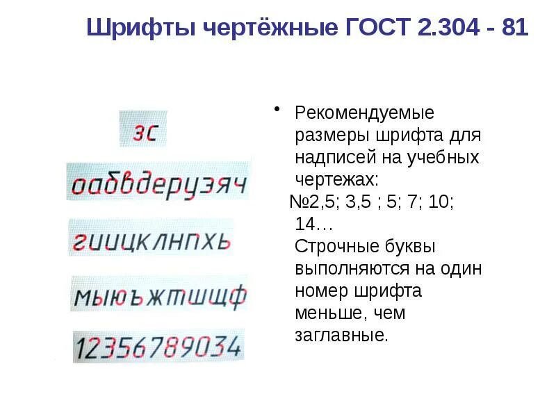 Какие установлены размеры шрифтов. Шрифт ГОСТ 2.304-81. ГОСТ 2.304-68 шрифты чертежные. ГОСТ 2.304-81 шрифты чертежные Тип а. Чертёжный шрифт ГОСТ 2.304-81 типа б.