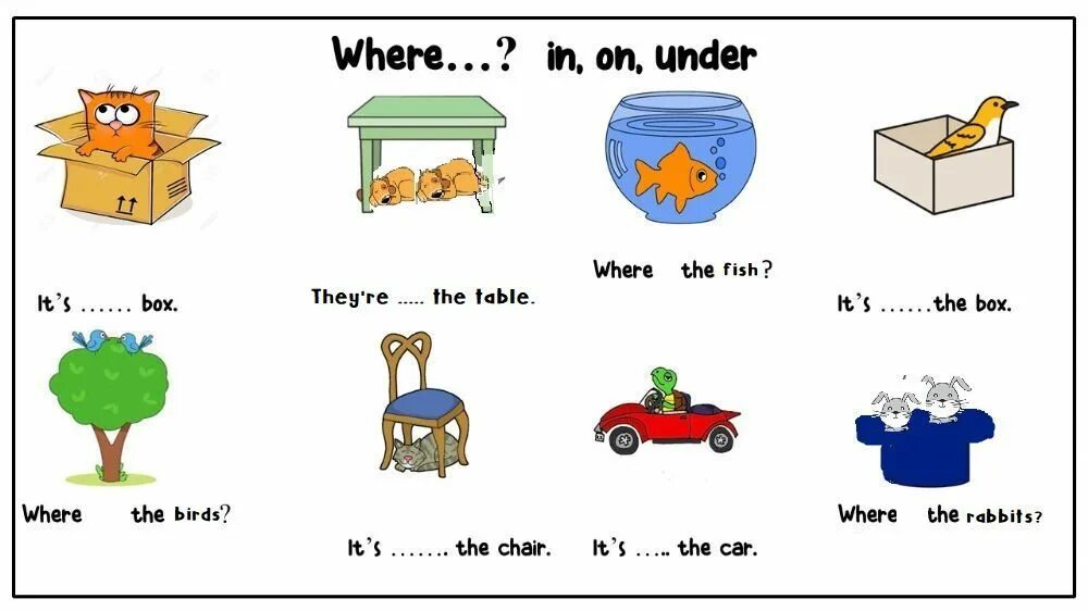 Prepositions elementary