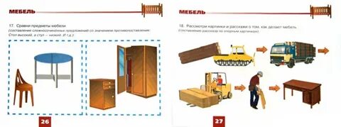Тема мебель ответ