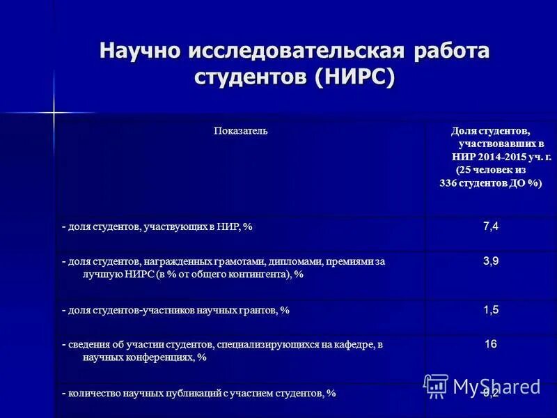 исследовательская работа по математике. темы проектов по физике 10. проект по физике. проектная работа по математике. исследовательская работа на тему книги.