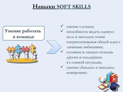 Раскрой все навыки