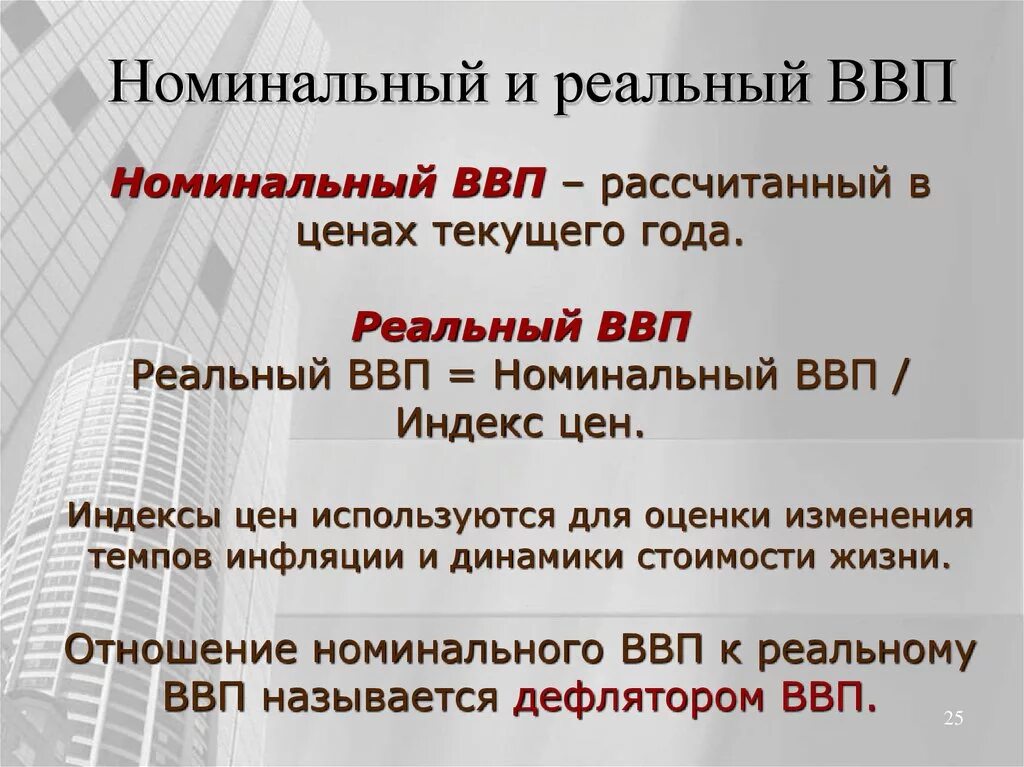 Уровень реального ввп. Номинальный и реальный ввп. реальный ввп и номинальный ввп. реальный ввп и инфляция. реальный ввп текущего года.