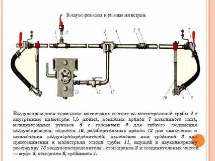 Какое давление в тормозной магистрали пассажирского поезда